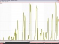 Vorschaubild der Version vom 19. März 2010, 19:17 Uhr