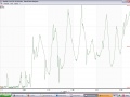 Vorschaubild der Version vom 19. März 2010, 19:19 Uhr