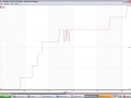 Vorschaubild der Version vom 19. März 2010, 19:21 Uhr