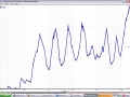 Vorschaubild der Version vom 19. März 2010, 19:20 Uhr