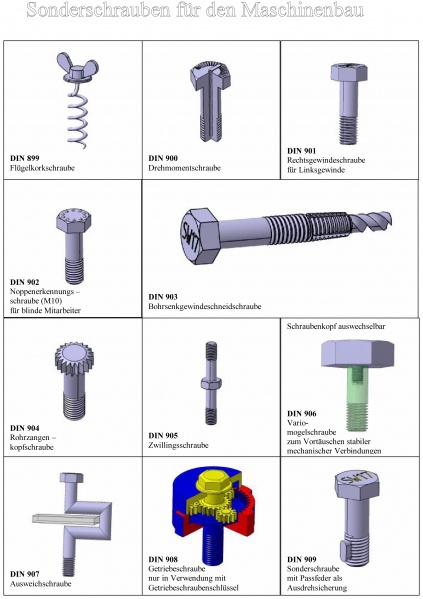 Datei:SONDERSCHRAUBEN KATALOG-3.jpg